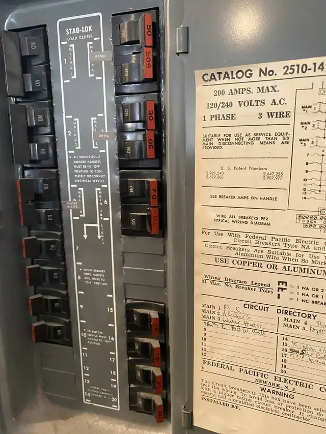 An old Federal Pacific Stab-Lok panel with its printed circuit directory, taken before we replaced it